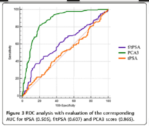 1691333384175516.png PCA3-2.png